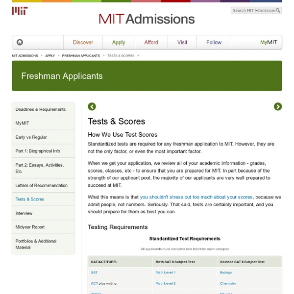 Tests & Scores