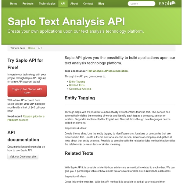 Text Analysis API