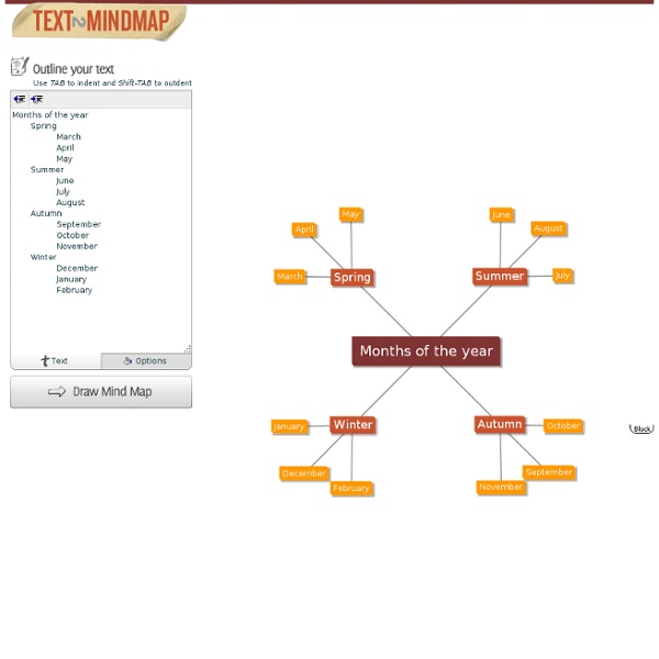Simple mind mapping online