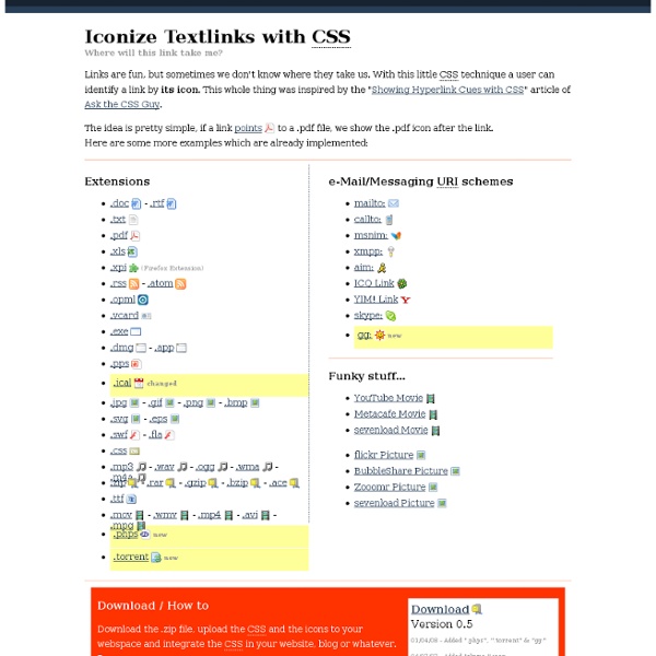 Iconize Textlinks with CSS - pooliestudios