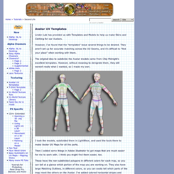 Avatar UV Texture "Templates" for use in Linden Lab's Second Life - Tutorial © Robin Wood 2009