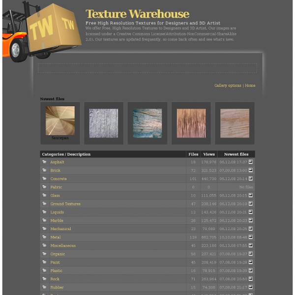 Texture Warehouse
