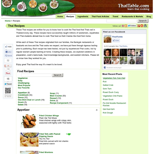 Thai Recipes -