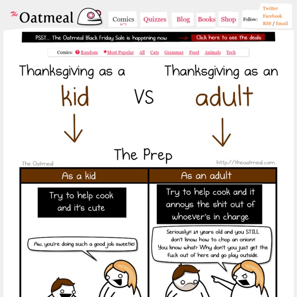 Thanksgiving as a kid VS Thanksgiving as an adult