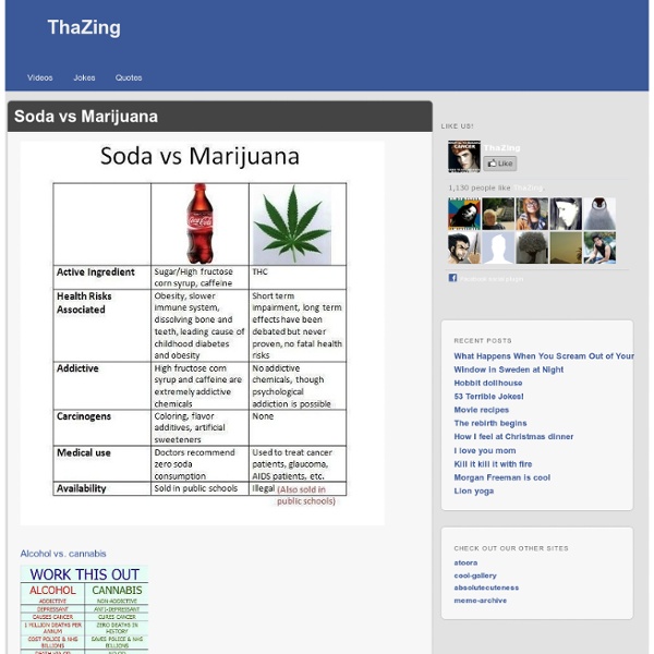 Soda vs Marijuana
