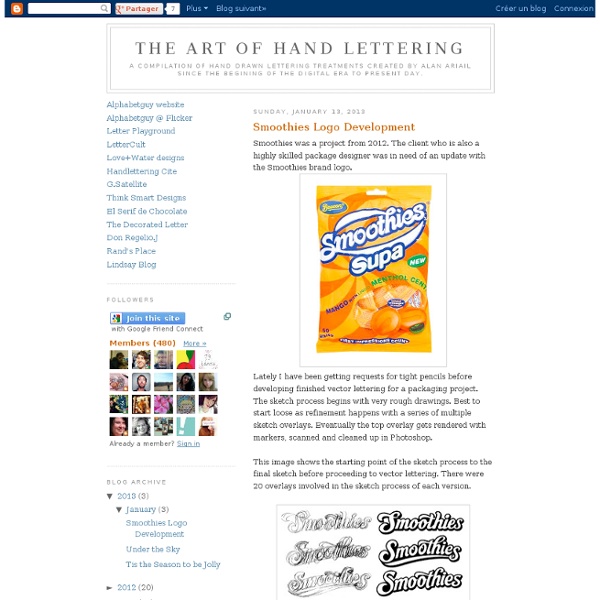THE ART OF HAND LETTERING