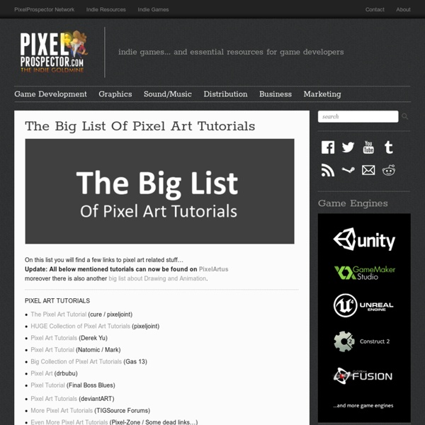 The Big List Of Pixel Art Tutorials