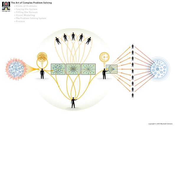 The Art of Complex Problem Solving