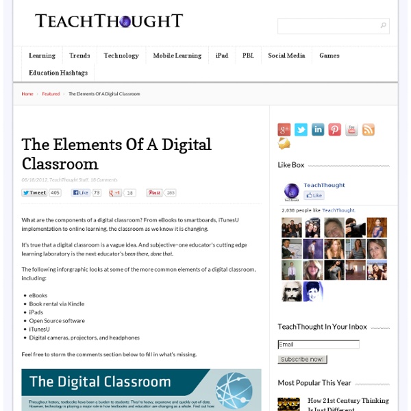 The Elements Of A Digital Classroom