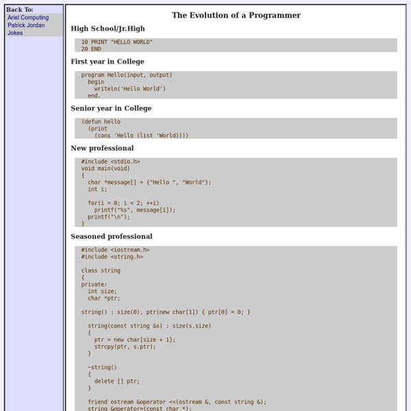 The Evolution of a Programmer