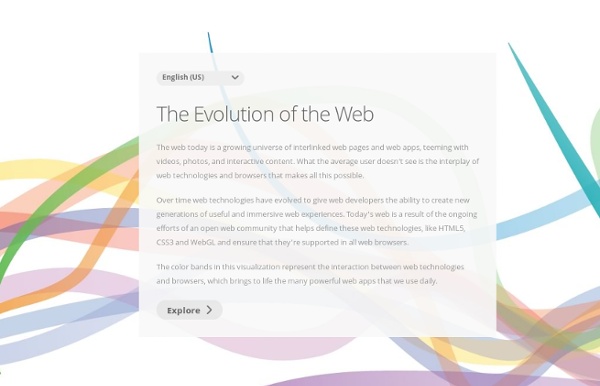 The evolution of the web