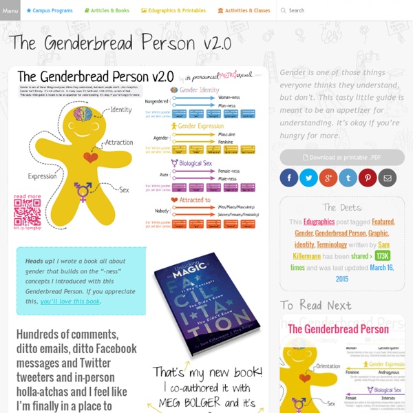 The Genderbread Person v2.0: a helpful visual aid for explaining gender (again)