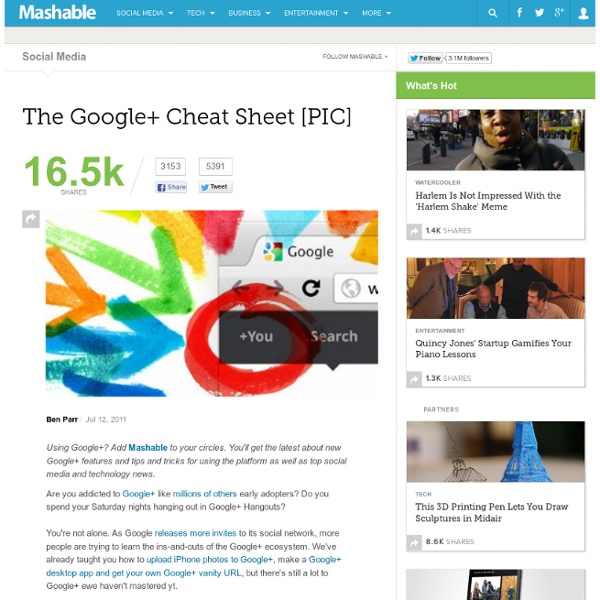 The Google+ Cheat Sheet [PIC]