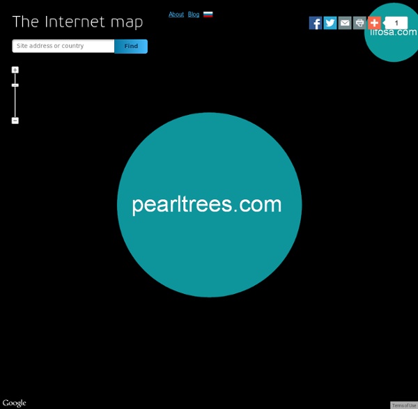 Pearltrees On The Internet map