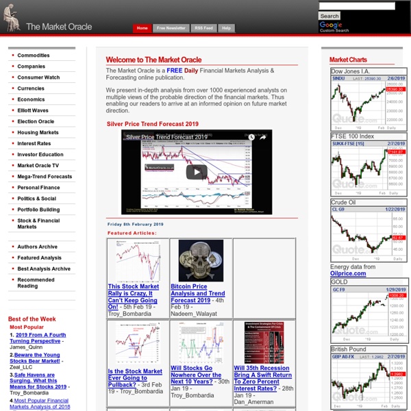 Financial Markets Analysis & Forecasting Free Website