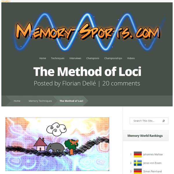 The Method of Loci