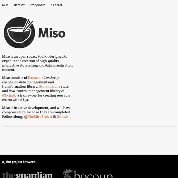 The Miso Project