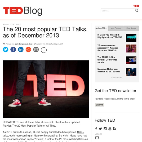 The most popular 20 TED Talks, as of now