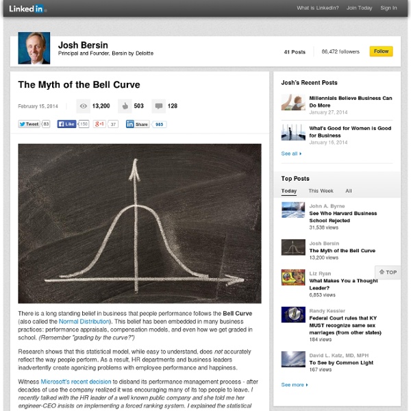 The Myth of the Bell Curve