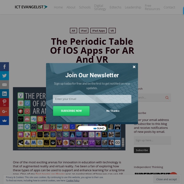 The NEW Periodic Table of iOS Apps for AR and VR