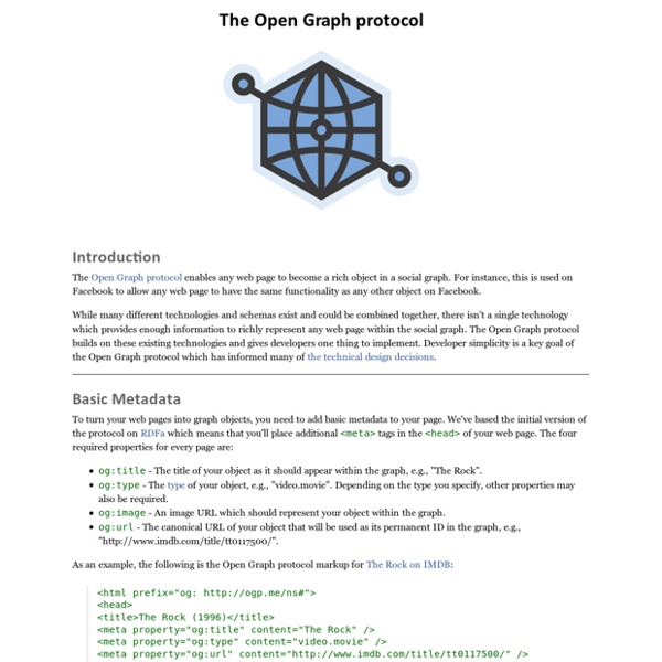 The Open Graph protocol