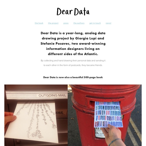 THE PROJECT — Dear Data