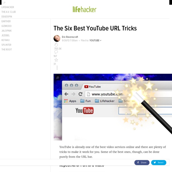 The Six Best YouTube URL Tricks