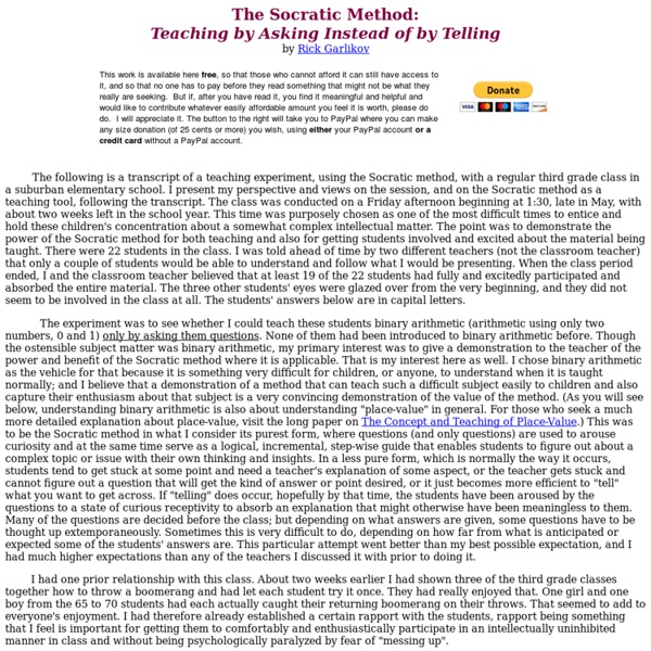 Examples of socratic questions on slavery picture