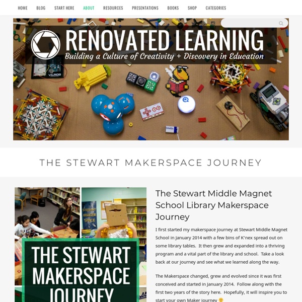 Our Makerspace Journey