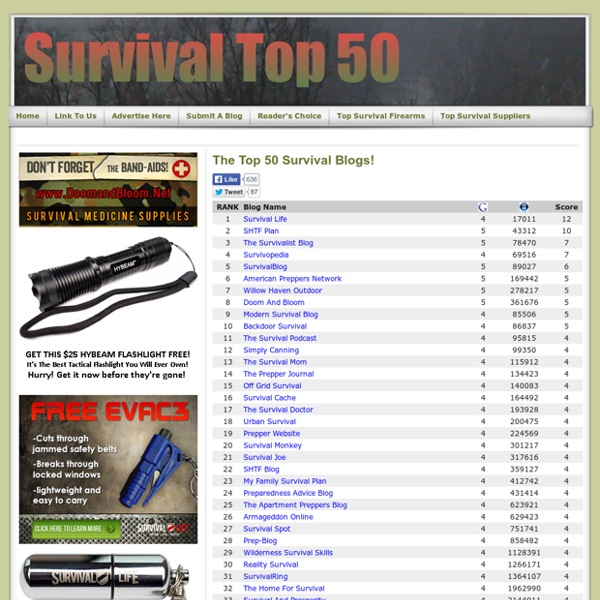 The Top 50 Survival Blogs!