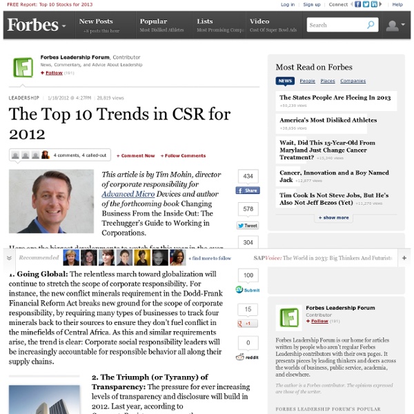 The Top 10 Trends in CSR for 2012