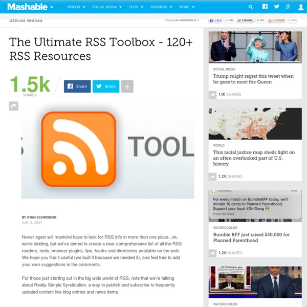 RSS Toolbox