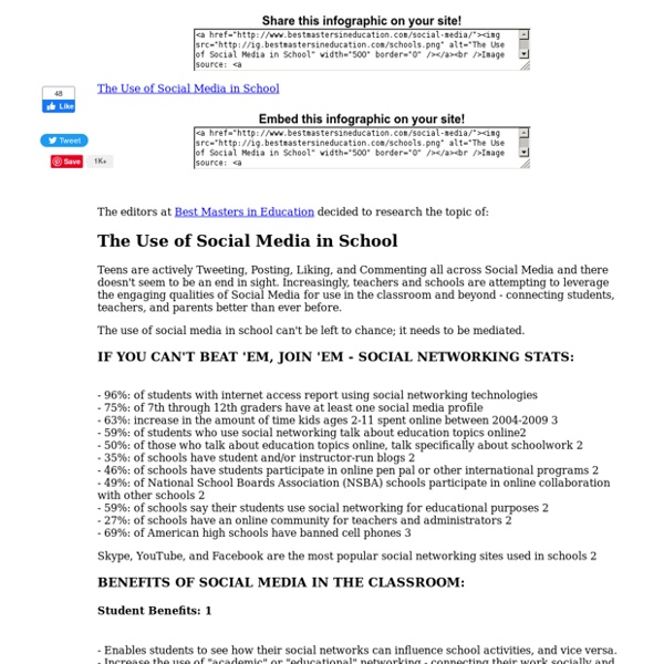 The Use of Social Media in School