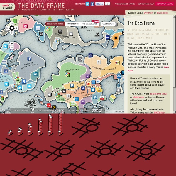 Web 2.0 Summit - The Battle for the Network Economy [interactive map] #dataviz , via @pierretran