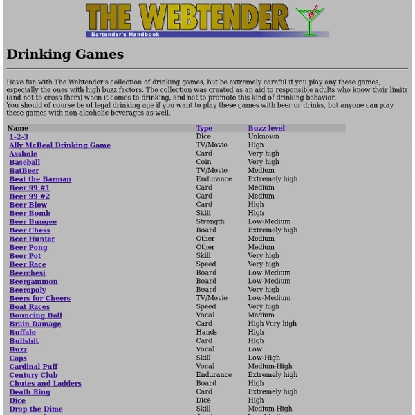 The Webtender: Drinking Games.