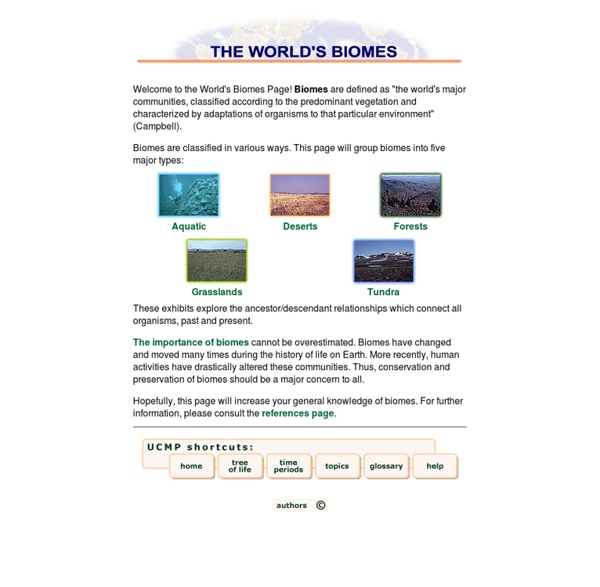 The World's Biomes