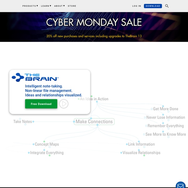 TheBrain - Mind Mapping Software, Brainstorming, GTD and Visual