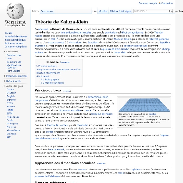 Théorie de Kaluza-Klein