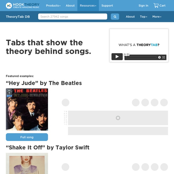 Tabs that show the theory behind songs - TheoryTab