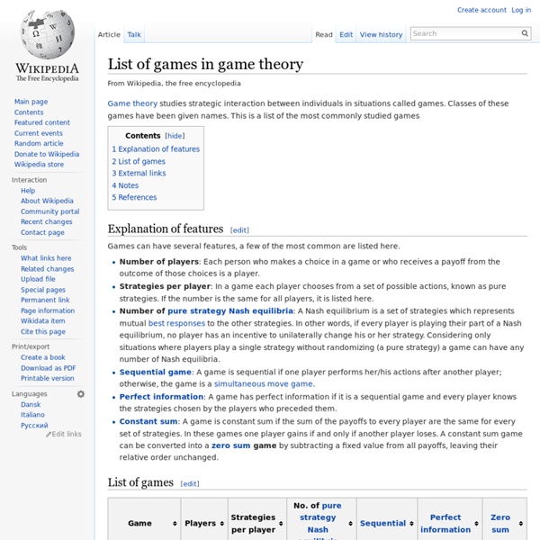 List of games in game theory