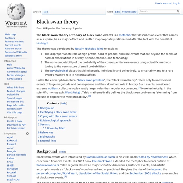 Black swan theory