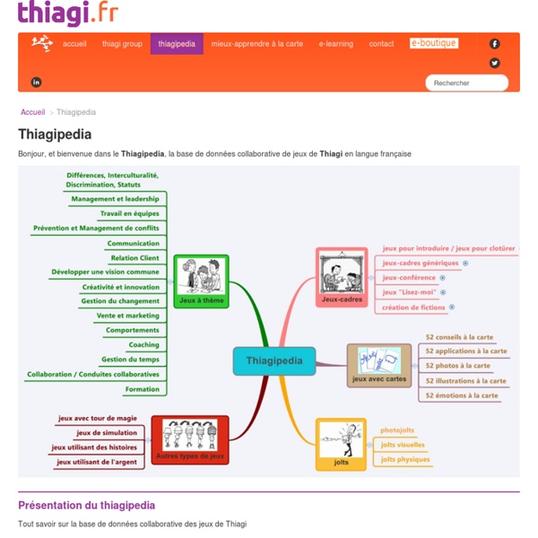 Thiagipedia
