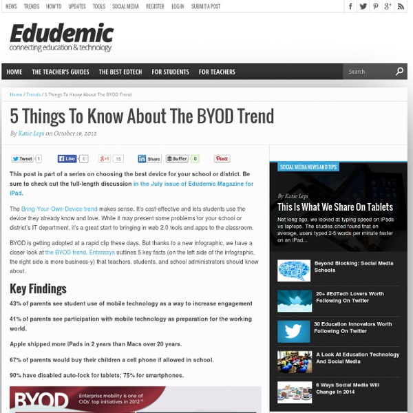 5 Things To Know About The BYOD Trend