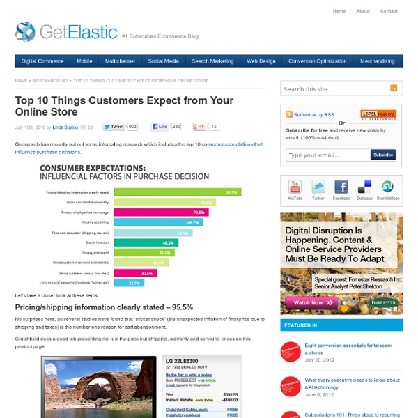 Top 10 Things Customers Expect from Your Online Store