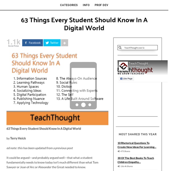 63 Things Every Student Should Know In A Digital World