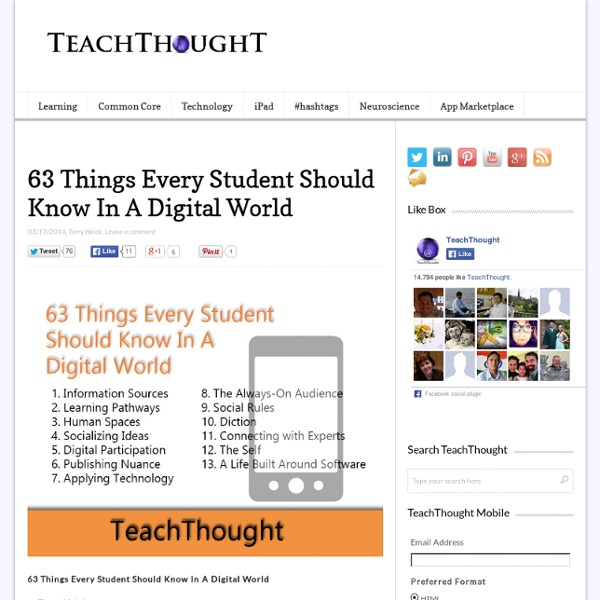 63 Things Every Student Should Know In A Digital World