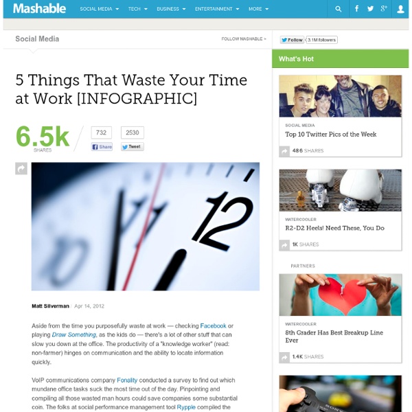 5 Things That Waste Your Time at Work [INFOGRAPHIC]