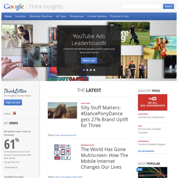 Think with Google - Your resource for industry trends & insights