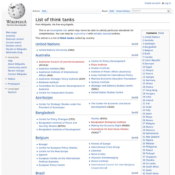 List of think tanks