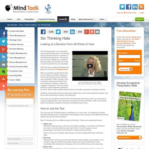 Six Thinking Hats - Decision-Making Skills Training from MindTools.com - 6 Thinking Hats.